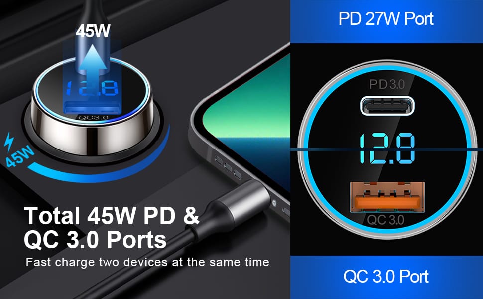 SUPERONE 45W Dual USB-C Car Charger with PD Fast Charging & LED Voltmeter插图2 SUPERONE 45W Dual USB-C Car Charger with PD Fast Charging & LED Voltmeter插图2