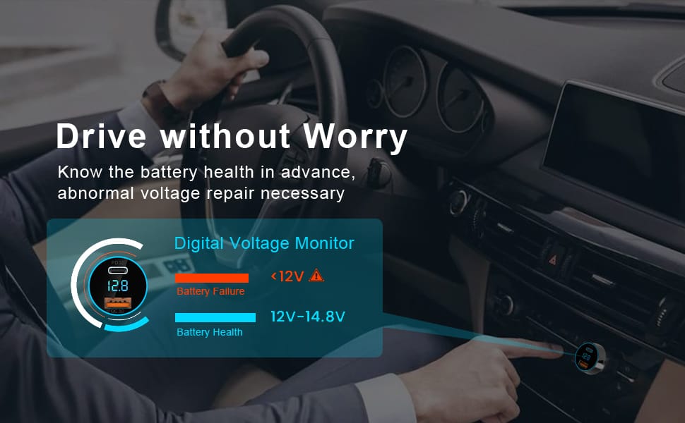 SUPERONE 45W Dual USB-C Car Charger with PD Fast Charging & LED Voltmeter插图3 SUPERONE 45W Dual USB-C Car Charger with PD Fast Charging & LED Voltmeter插图3