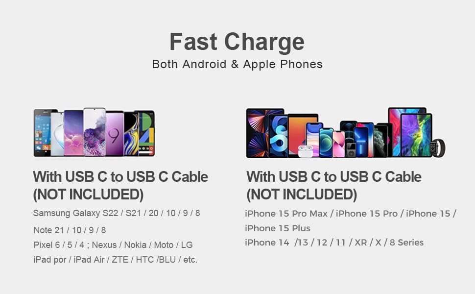 SUPERONE 45W Dual USB-C Car Charger with PD Fast Charging & LED Voltmeter插图5 SUPERONE 45W Dual USB-C Car Charger with PD Fast Charging & LED Voltmeter插图5