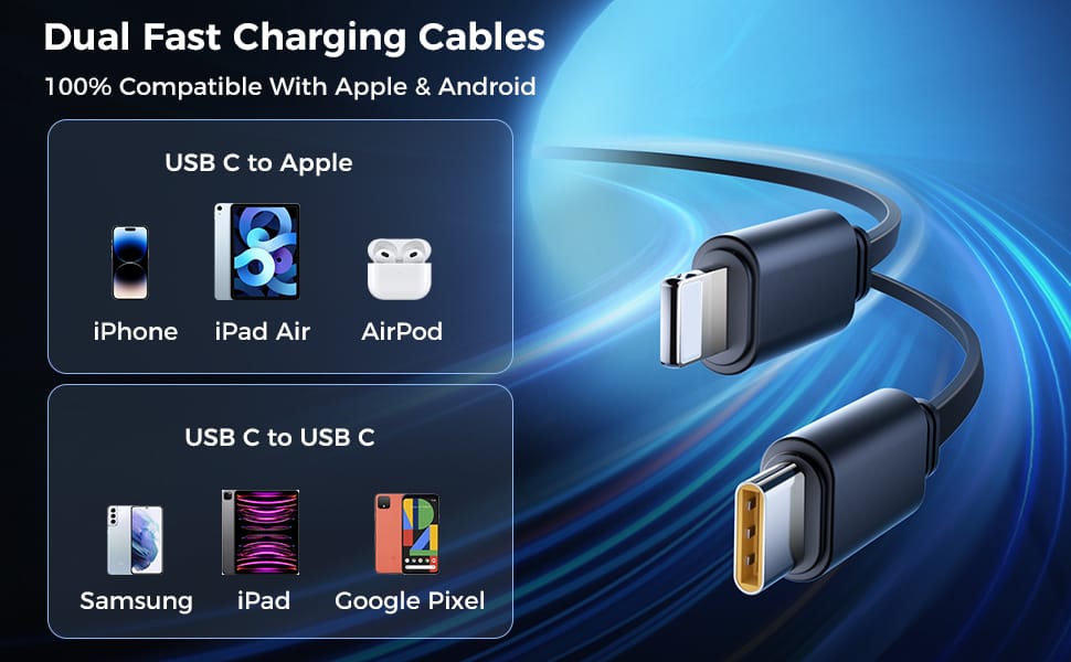 SUPERONE Retractable 4-in-1 Car Charger – Tangle-Free Fast Charging with 2.6ft Cord for All iPhones, Galaxy & Pixel插图3 SUPERONE Retractable 4-in-1 Car Charger – Tangle-Free Fast Charging with 2.6ft Cord for All iPhones, Galaxy & Pixel插图3