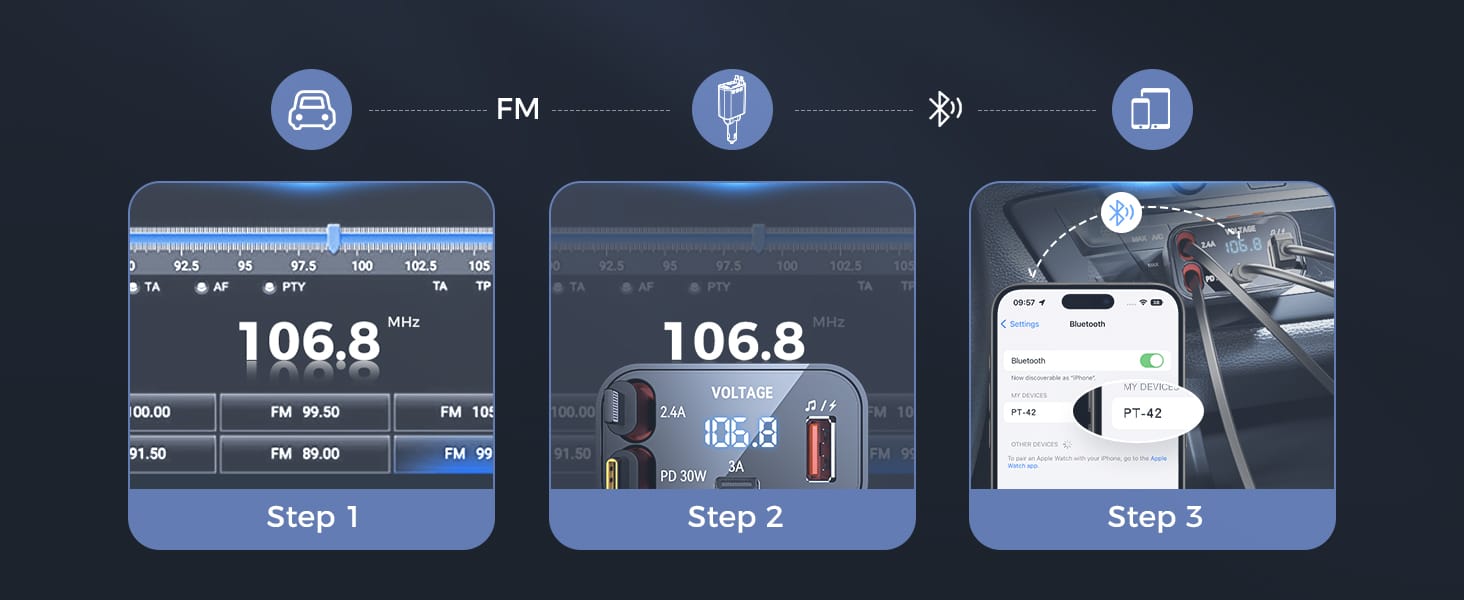 5 in 1 Retractable Car Charger, Small Bluetooth 5.3 Car Adapter, 69W Fast Car Charger, 2 Retractable Cables and USB Car Chargers插图7 5 in 1 Retractable Car Charger, Small Bluetooth 5.3 Car Adapter, 69W Fast Car Charger, 2 Retractable Cables and USB Car Chargers插图7