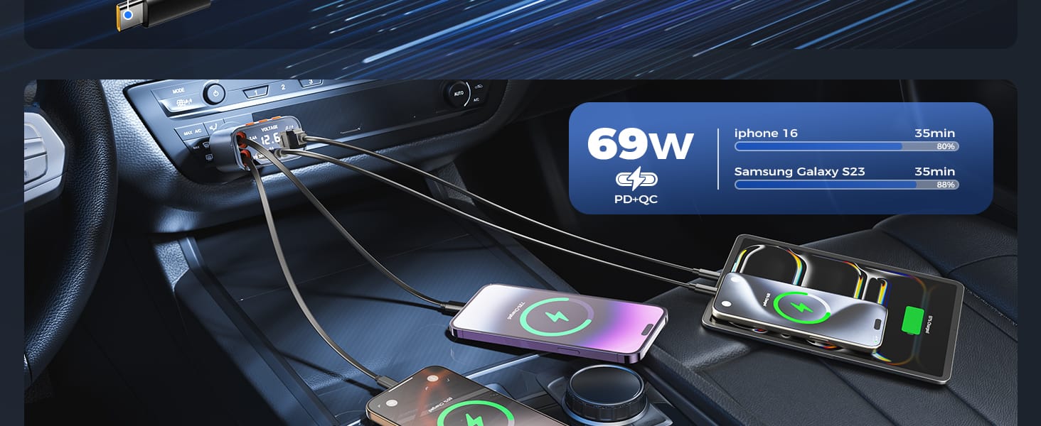 5 in 1 Retractable Car Charger, Small Bluetooth 5.3 Car Adapter, 69W Fast Car Charger, 2 Retractable Cables and USB Car Chargers插图4 5 in 1 Retractable Car Charger, Small Bluetooth 5.3 Car Adapter, 69W Fast Car Charger, 2 Retractable Cables and USB Car Chargers插图4