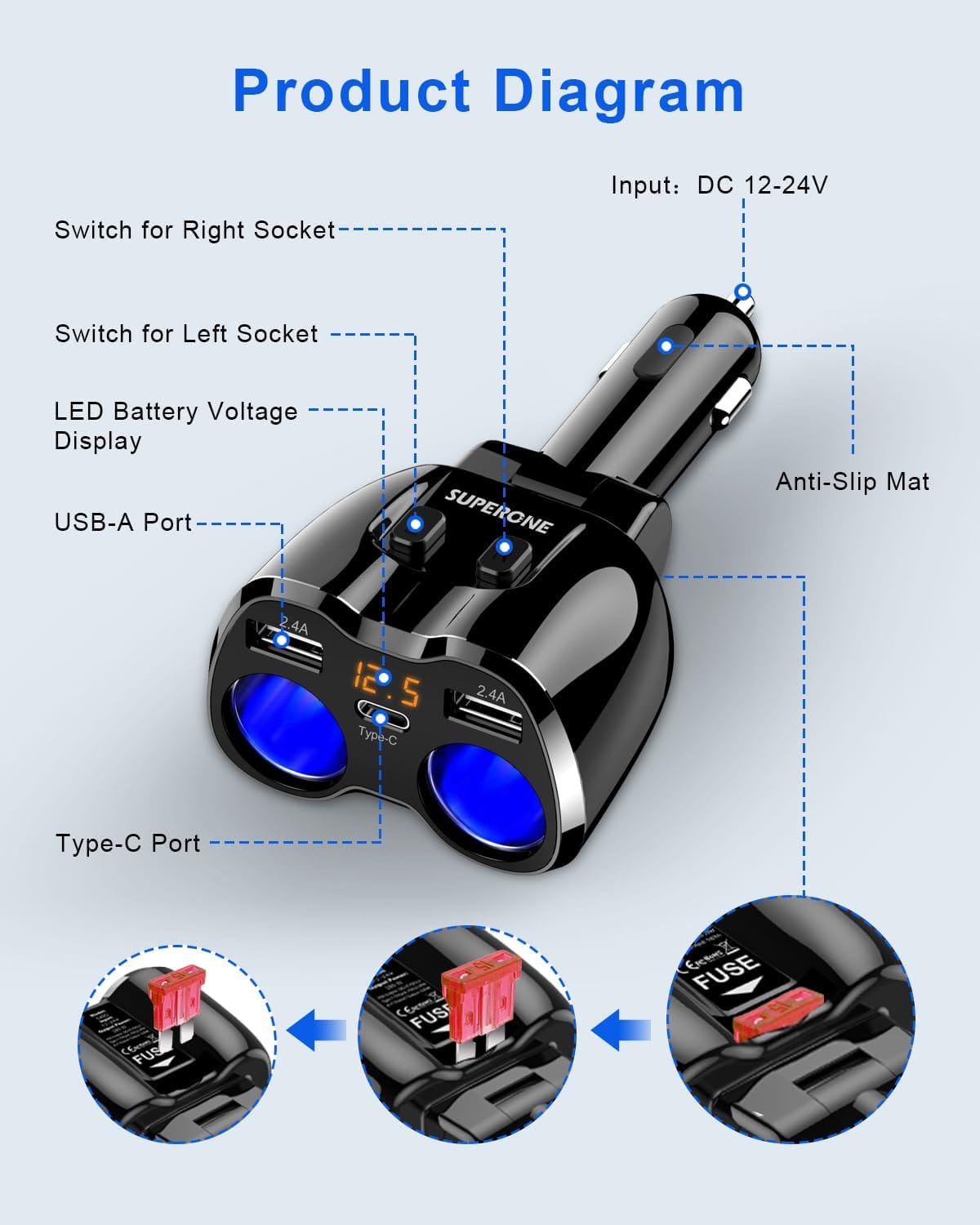 SUPERONE 2 Socket Cigarette Lighter Splitter 12/24V 80W Dual USB Type-C Adapter SUPERONE 2 Socket Cigarette Lighter Splitter 12/24V 80W Dual USB Type-C Adapter - Image 2