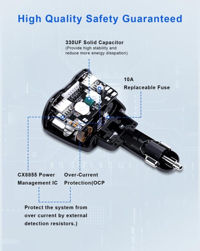SUPERONE 2 Socket Cigarette Lighter Splitter 12/24V 80W Dual USB Type-C Adapter - Image 3