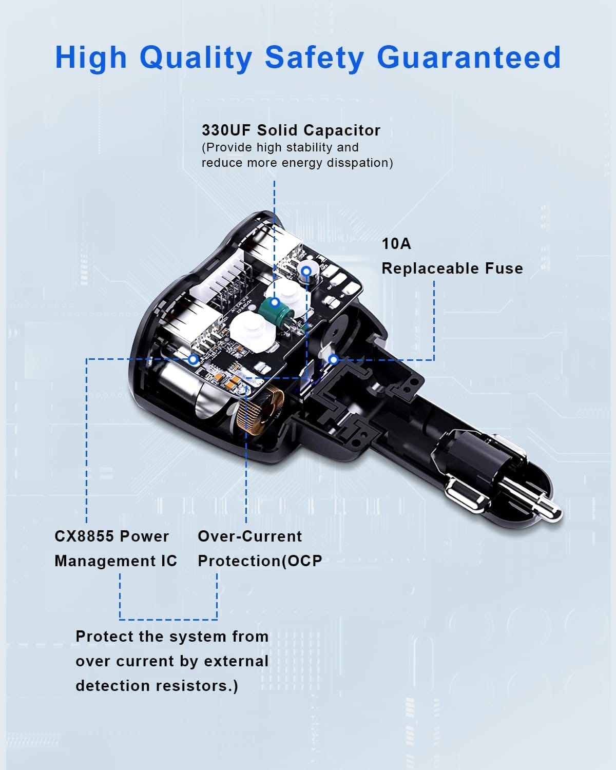 SUPERONE 2 Socket Cigarette Lighter Splitter 12/24V 80W Dual USB Type-C Adapter SUPERONE 2 Socket Cigarette Lighter Splitter 12/24V 80W Dual USB Type-C Adapter - Image 3