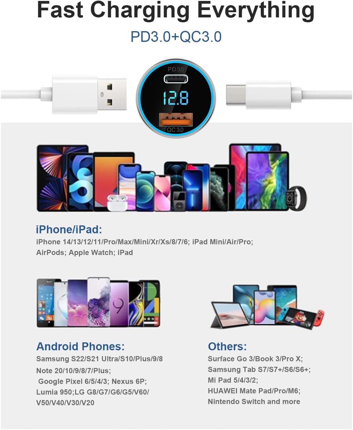SUPERONE 45W Dual USB-C Car Charger with PD Fast Charging & LED Voltmeter SUPERONE 45W Dual USB-C Car Charger with PD Fast Charging & LED Voltmeter - Image 6