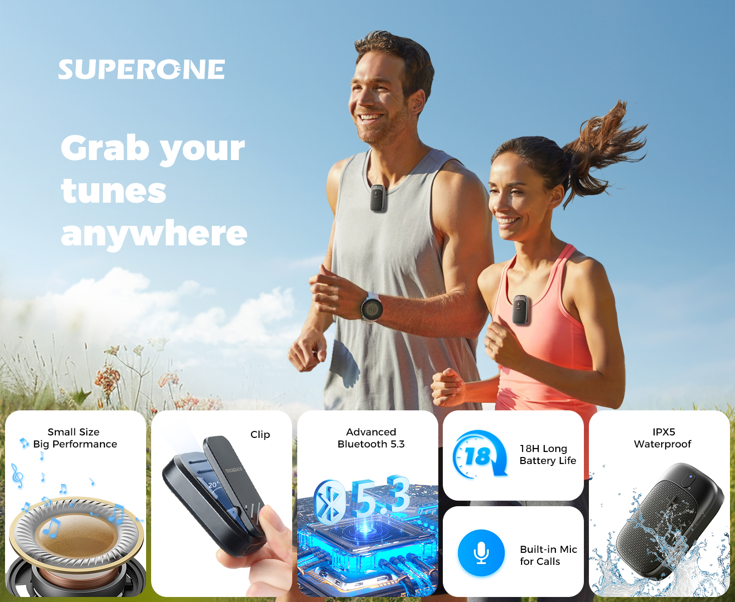 SUPERONE Wearable Bluetooth Speaker, Clip-On Wireless Portable Speakers with Mic for Calls, Up to 18 Hours Battery Life, IPX5 Waterproof Mini Speakers for Outdoor Travel Run插图